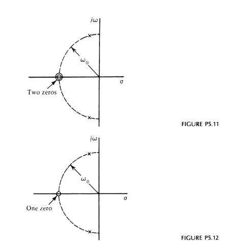 5 . 1 2 Repeat Problem 5 . 1 1 for the pole zero