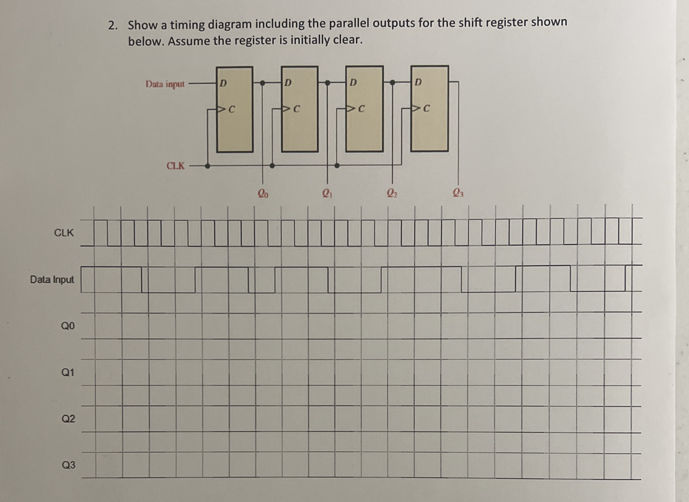 Show a timing diagram including the parallel