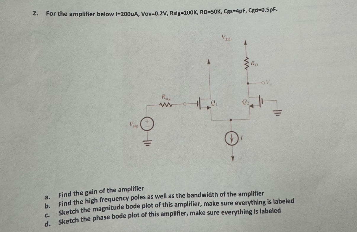 For the amplifier below I = 2 0 0 u A , Vov = 0 .