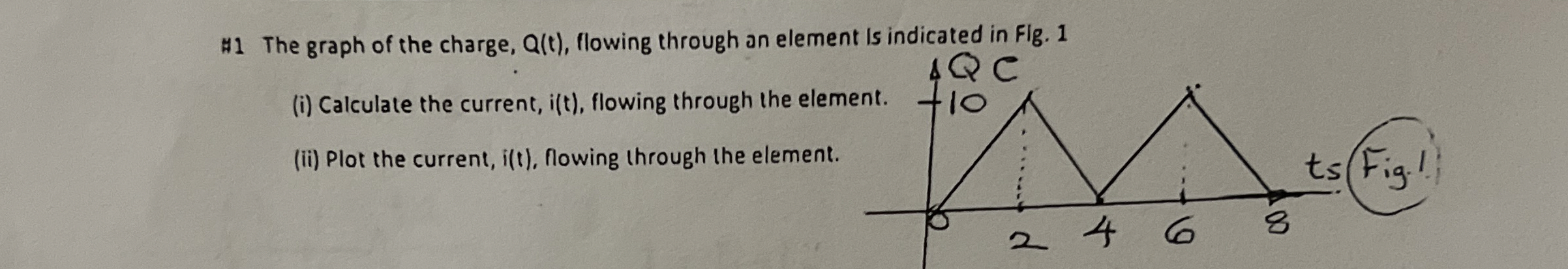# 1 The graph of the charge, Q ( t ) , flowing