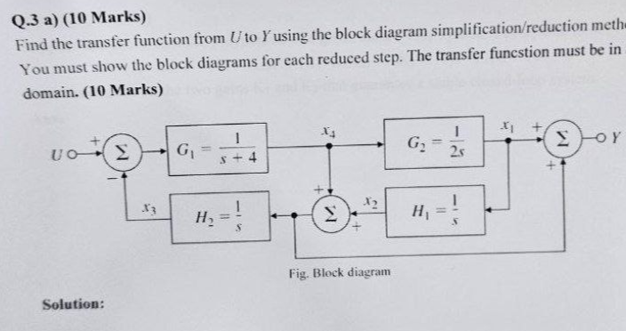 Q . 3 a ) ( 1 0 Marks ) Find the transfer