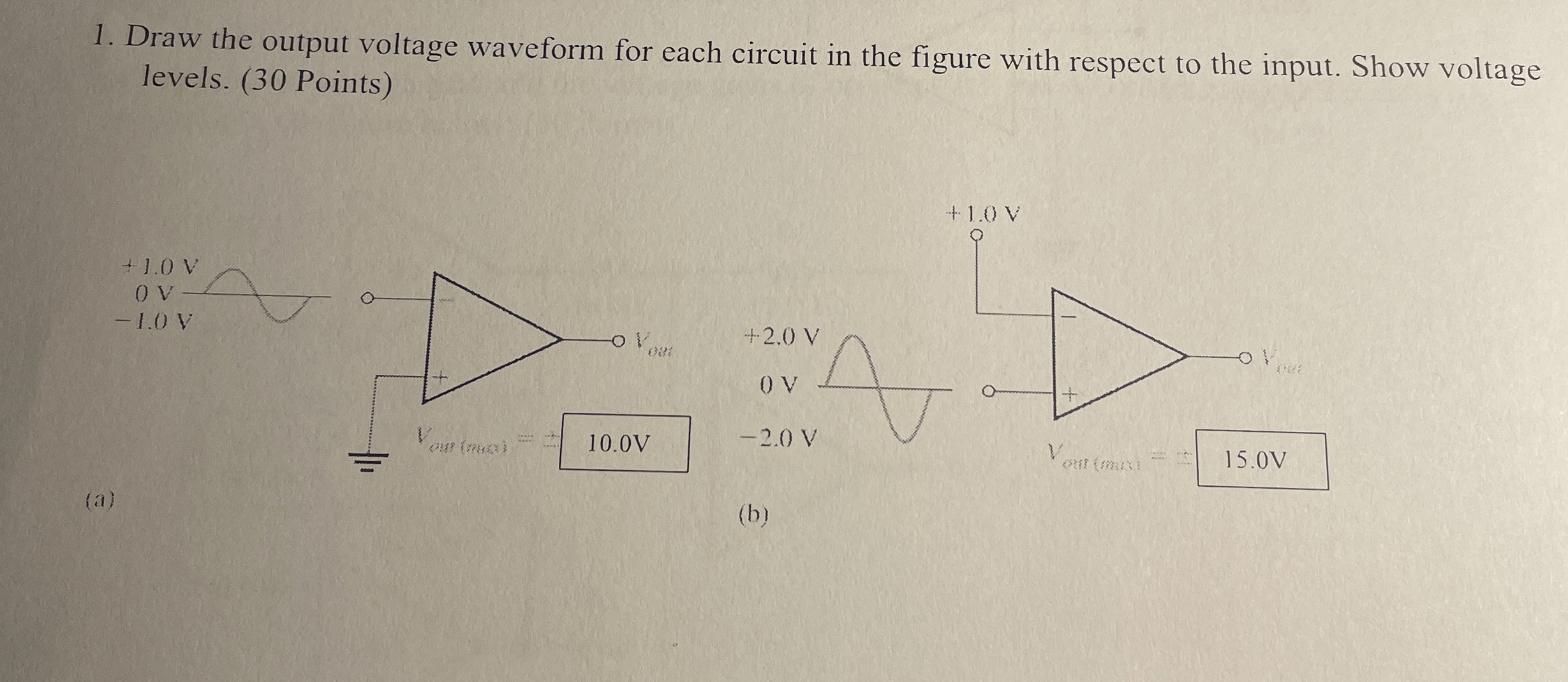 Draw the output voltage waveform for each circuit