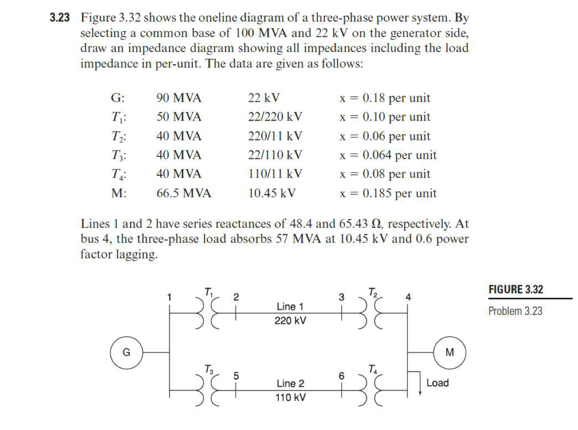 3 . 2 3 Figure 3 . 3 2 shows the oneline diagram