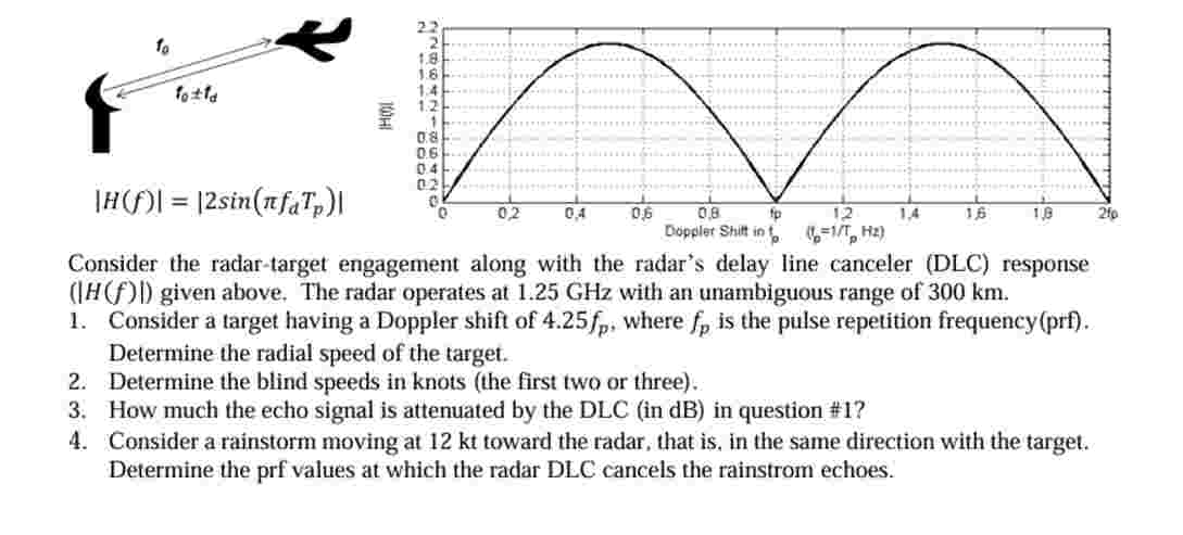 Consider the radar - target engagement along with