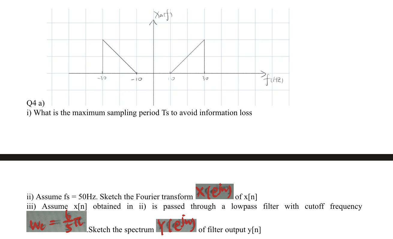 i ) What is the maximum sampling period Ts to