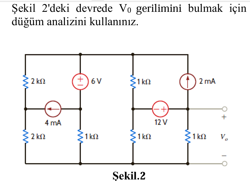 . . . i in z m ad mlar n g s evre analizini