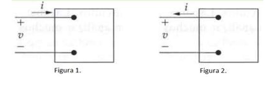 1 . In the circuit of figure 1 it is known that: