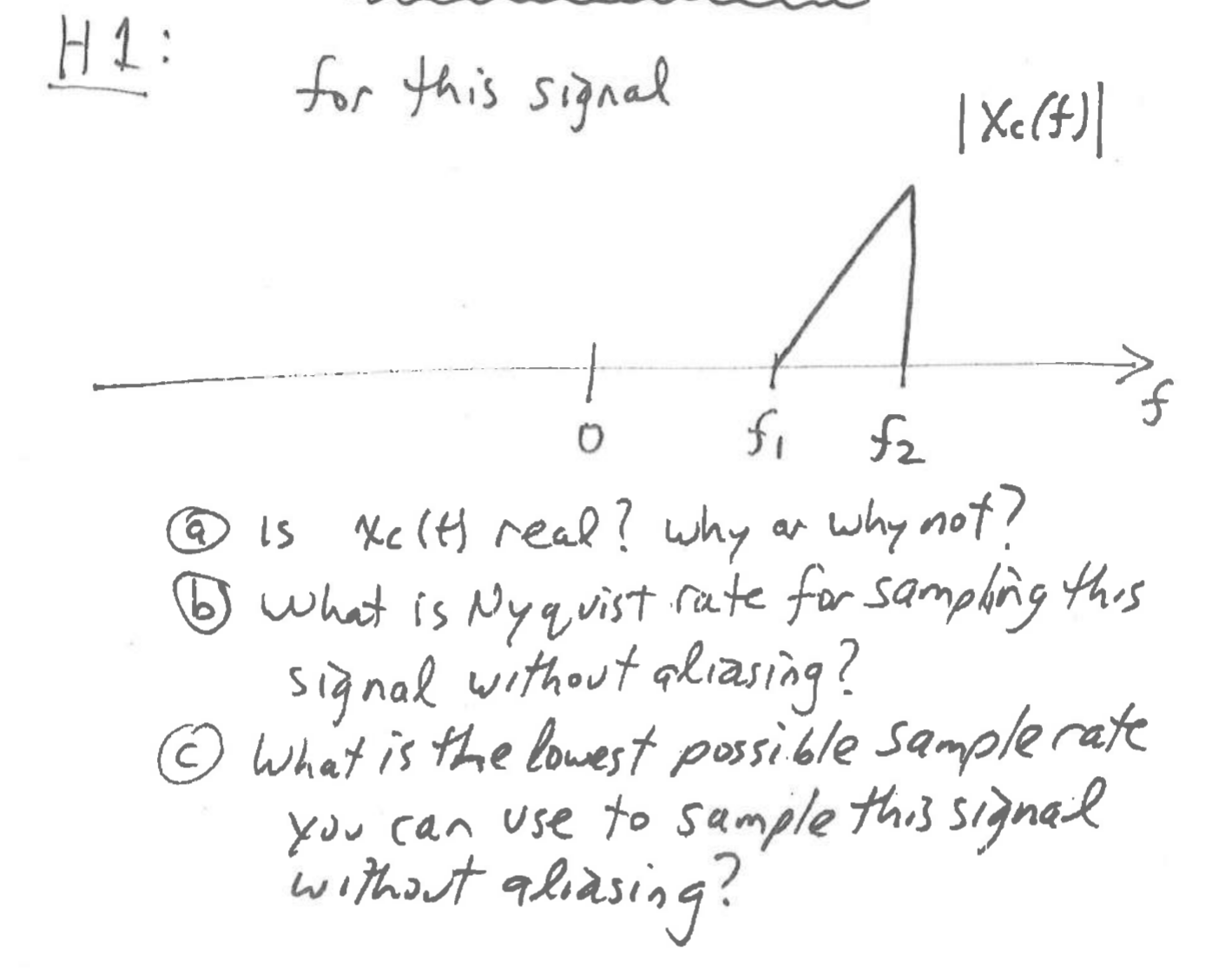 H 1 : for this signal ( a ) is \ ( x _ { c } ( t