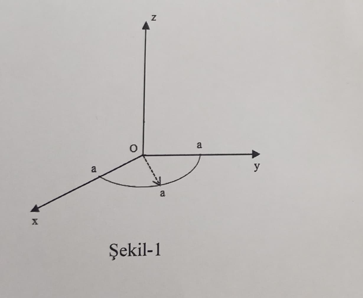 A curve segment L , defined by the equations z =