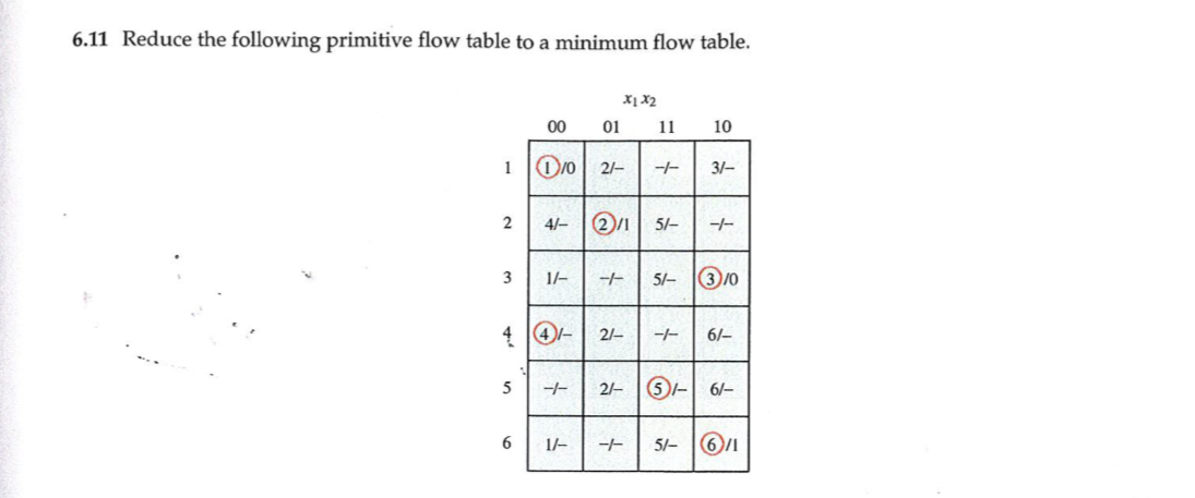 6 . 1 1 Reduce the following primitive flow table