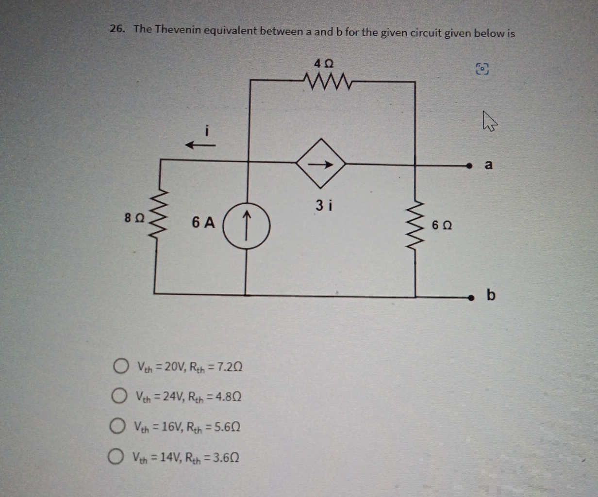 The Thevenin equivalent between a and b for the