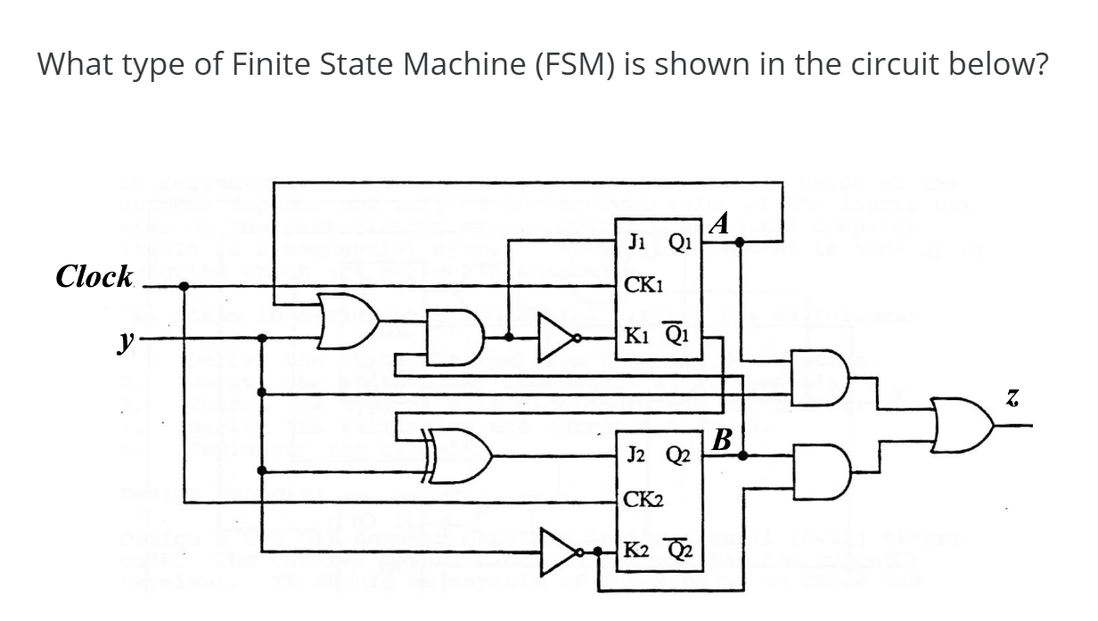 What type of Finite State Machine ( FSM ) is