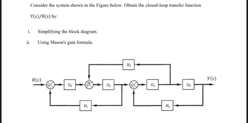 Consider the system shown in the Figure below.