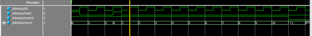 I need help implementing an 8 - bit Up / Down
