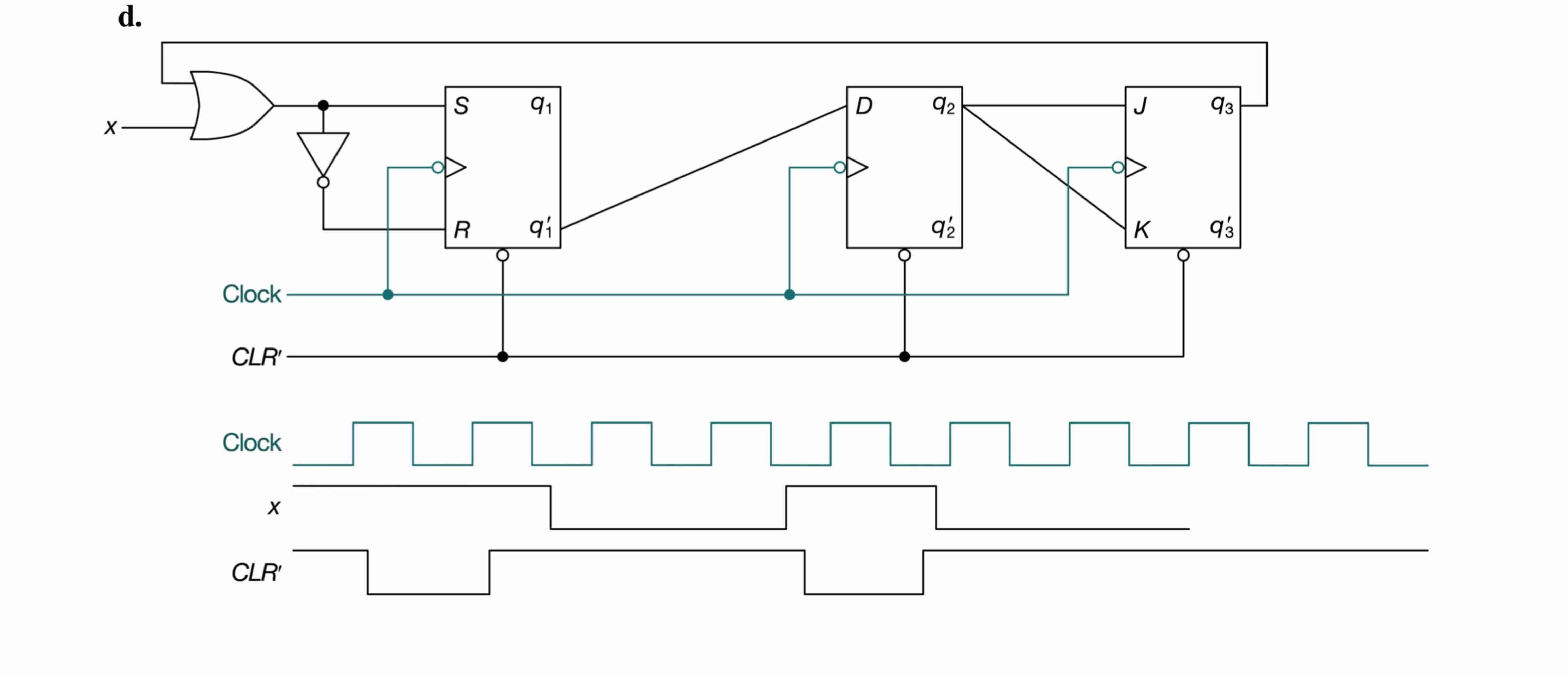 For each of the following circuits, complete the
