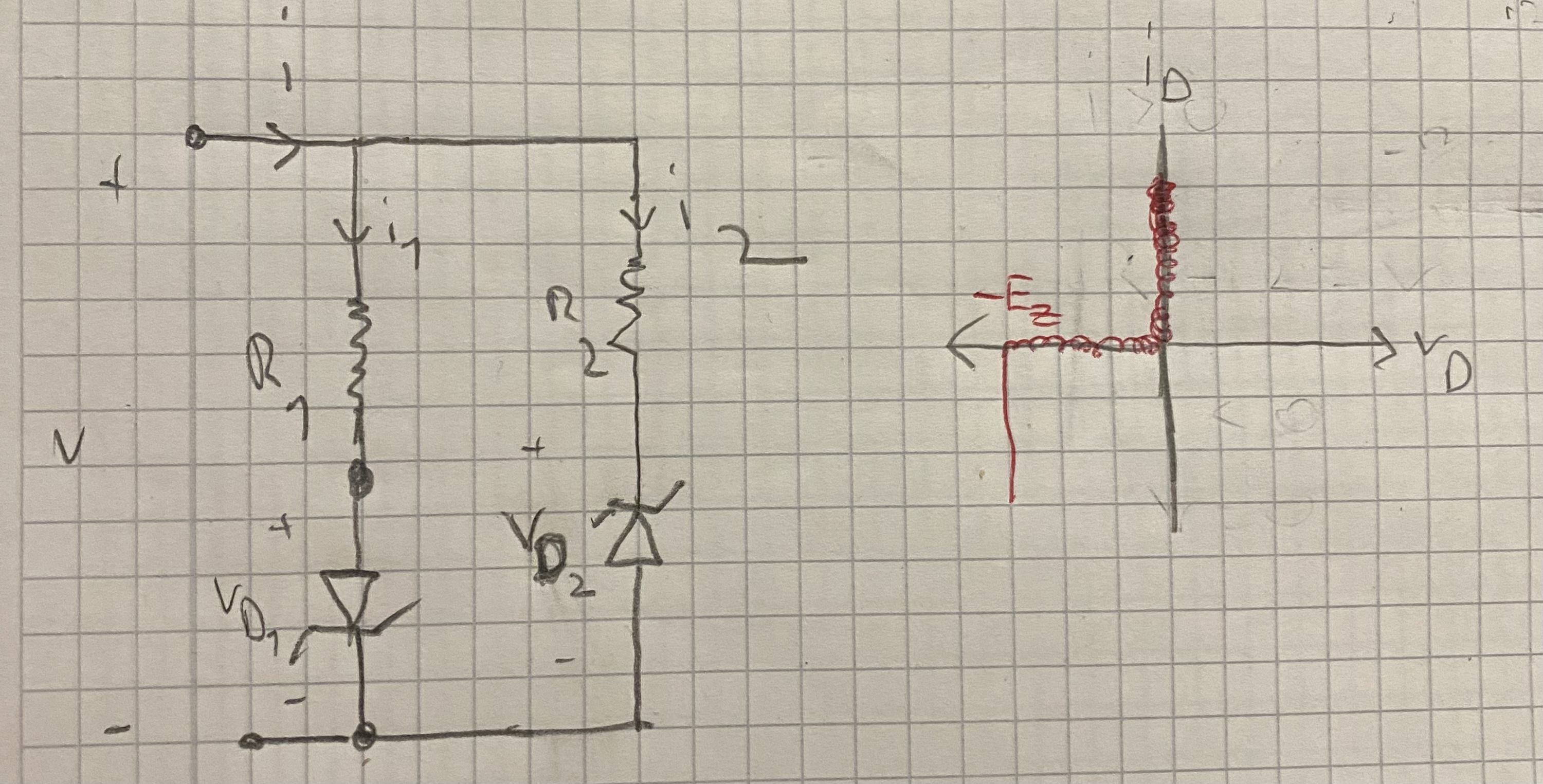 Find the characteristic of the given 2 - terminal