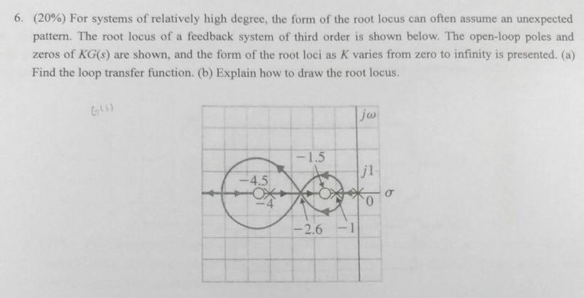 6 . For systems of relatively high degree, the