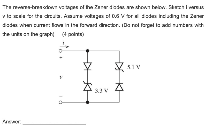 The reverse - breakdown voltages of the Zener