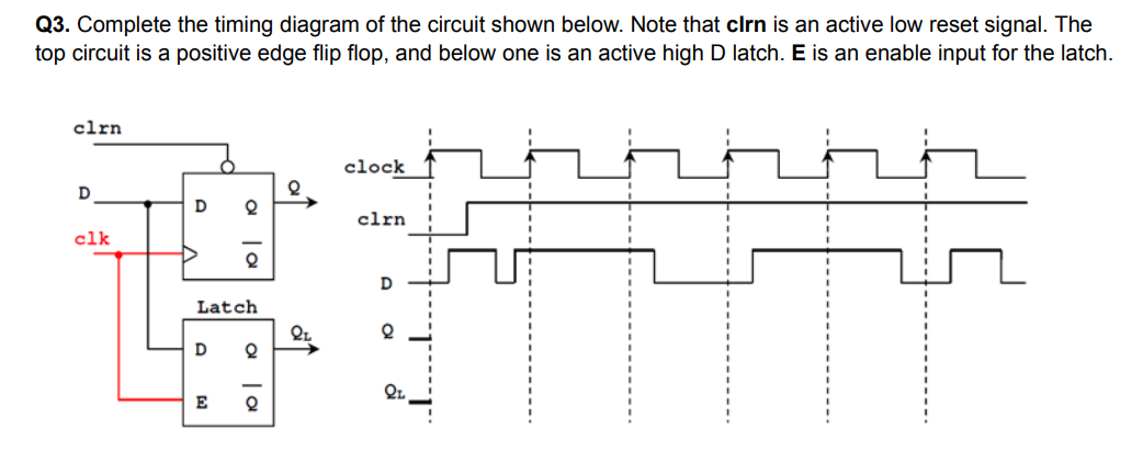 Q 3 . Complete the timing diagram of the circuit