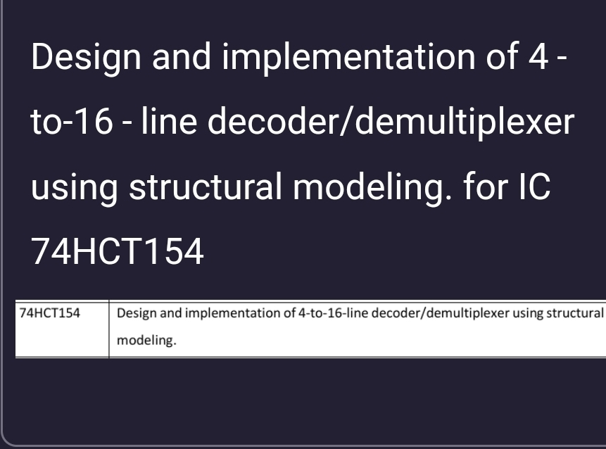 what is the VHDL coee Design and implementation