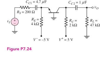 The parameters of the transistor in the circuit