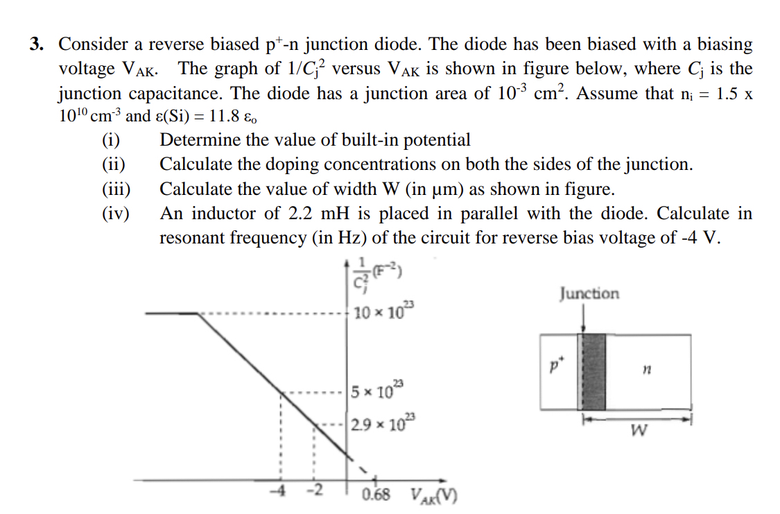 Consider a reverse biased p + - n junction diode.