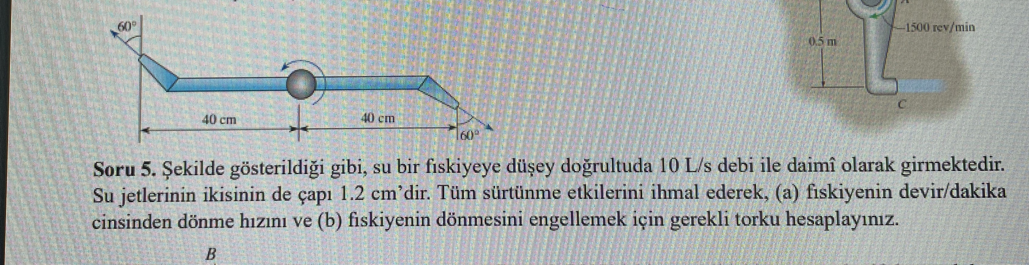 1 5 0 0 r e v m i n 0 . 5 m Soru 5 . ekilde g