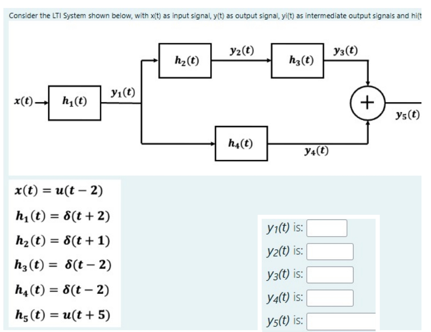 Consider the LTI System shown below, with x ( t )