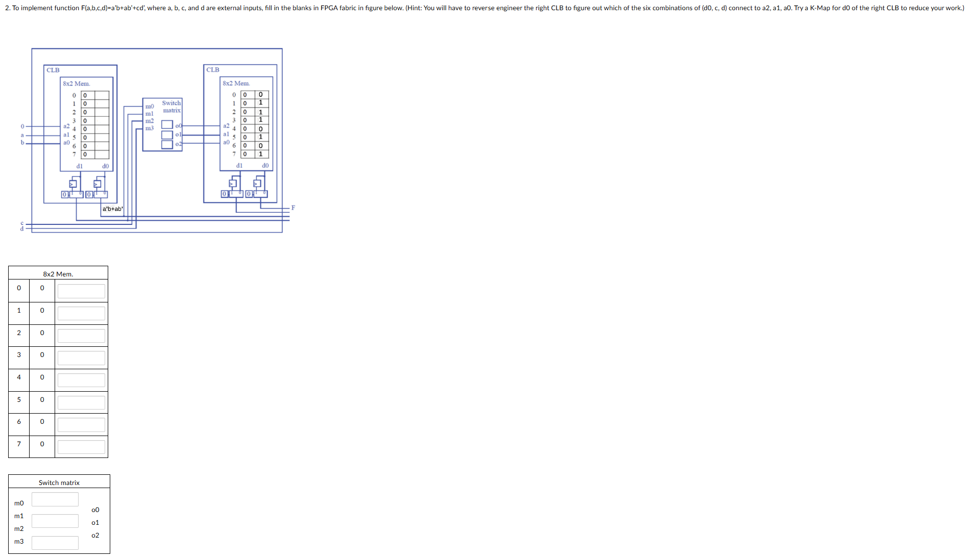 To implement function F ( a , b , c , d ) = a b +