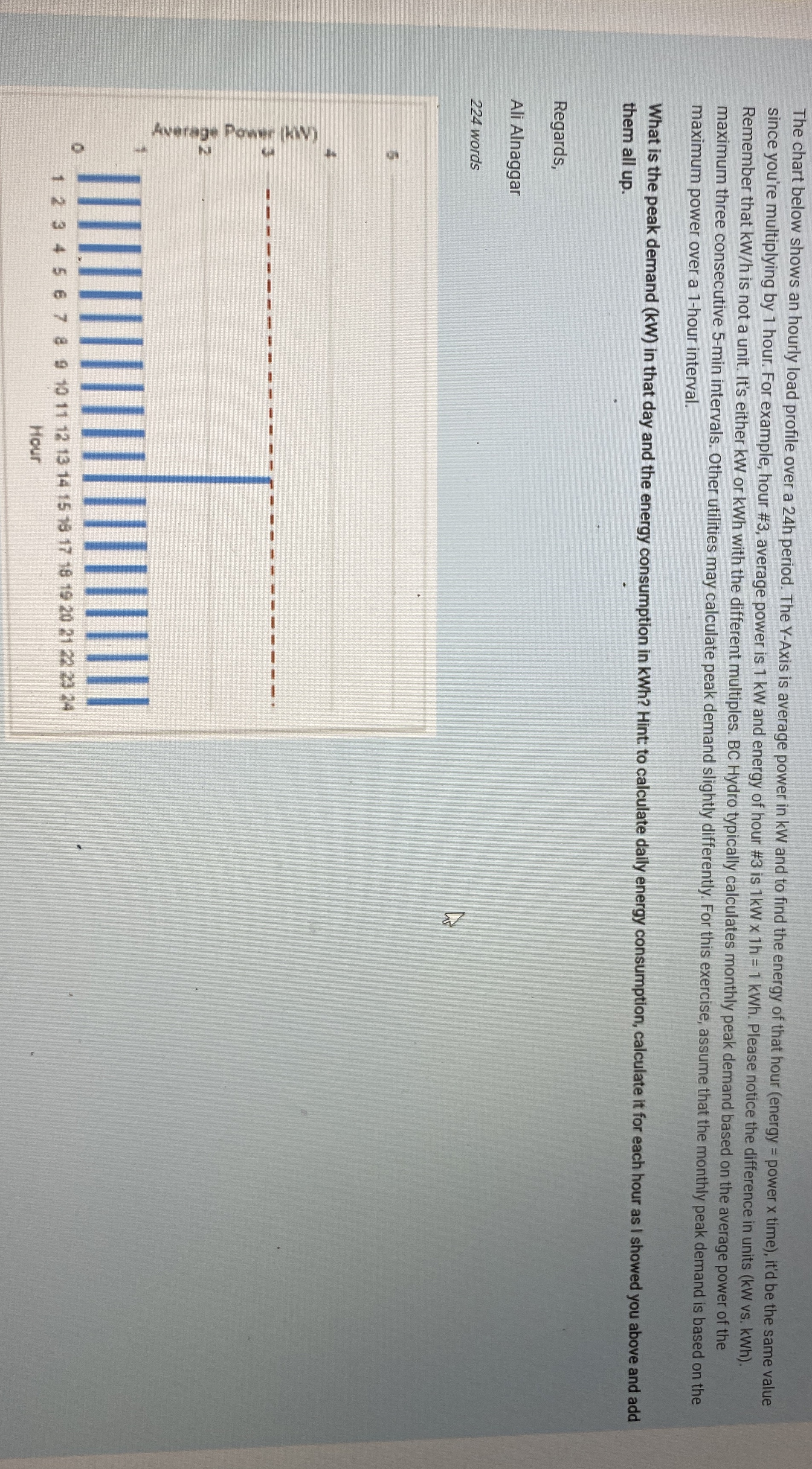 I The chart below shows an hourly load profile