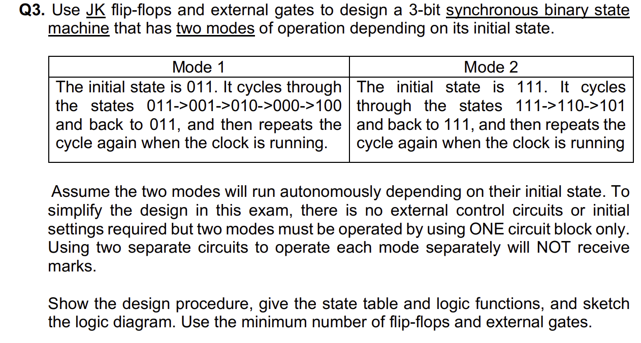 Q 3 . Use JK flip - flops and external gates to