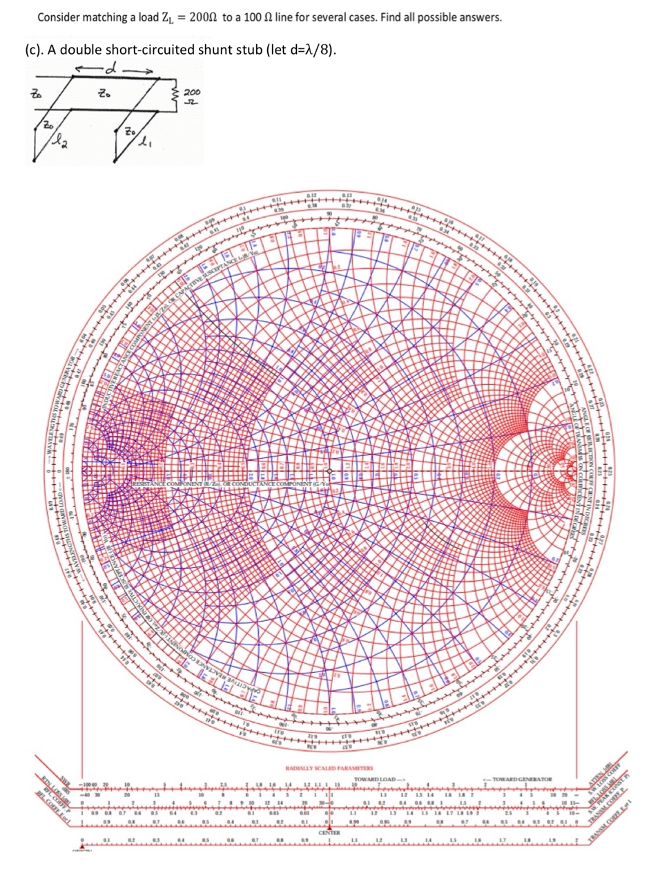 Consider matching a load Z L = 2 0 0 to a 1 0 0