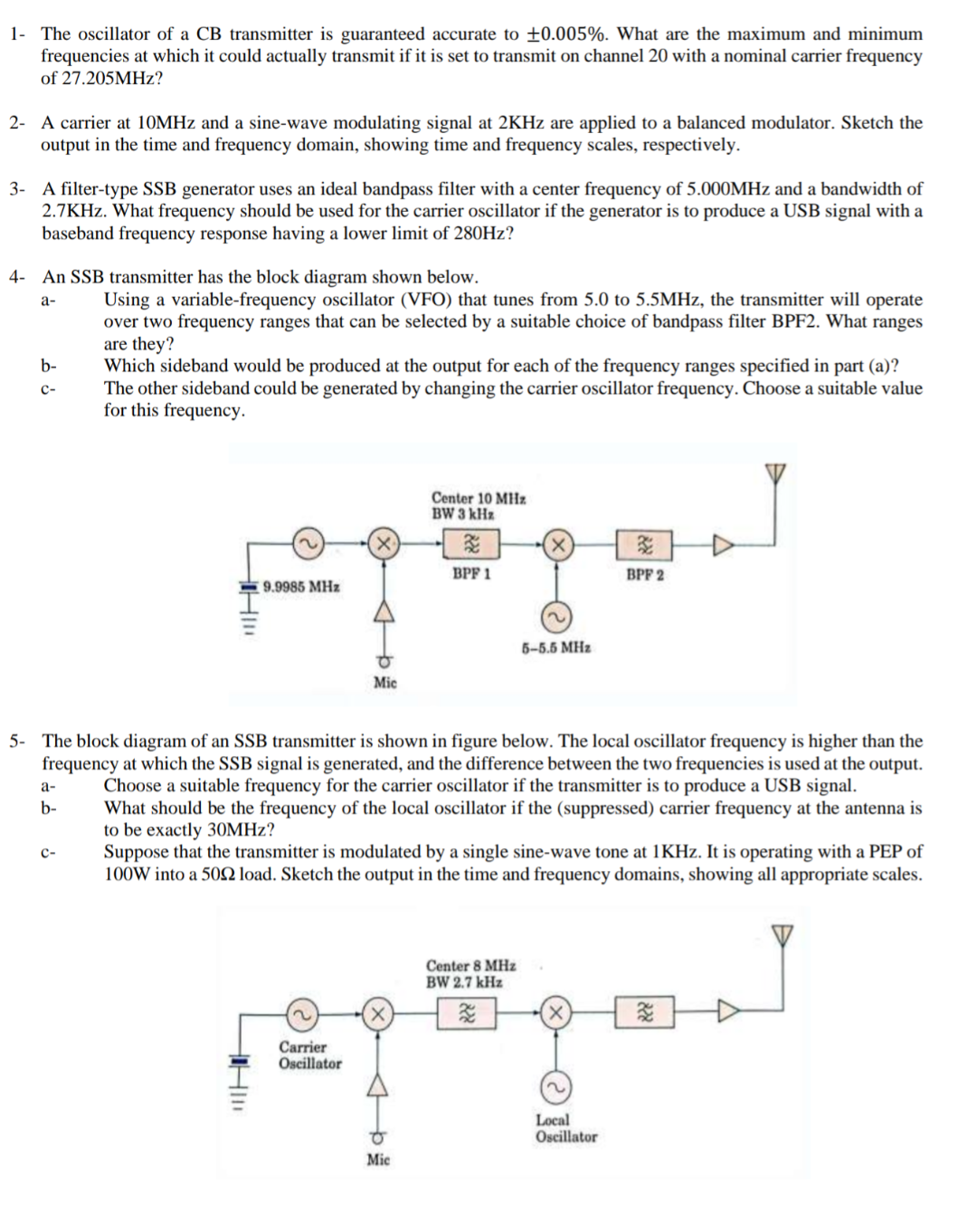 1 - The oscillator of a CB transmitter is