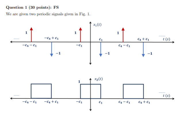 Question 1 ( 3 0 points ) : FS We are given two