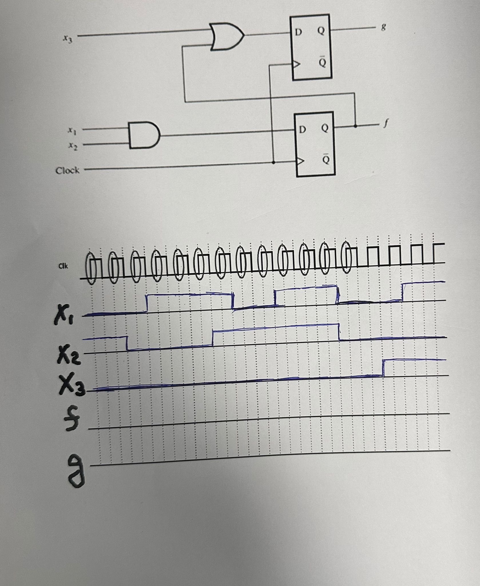 draw the waveform and please explain how to draw