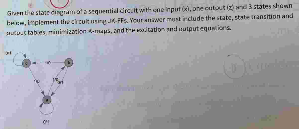 Given the state diagram of a sequential circuit