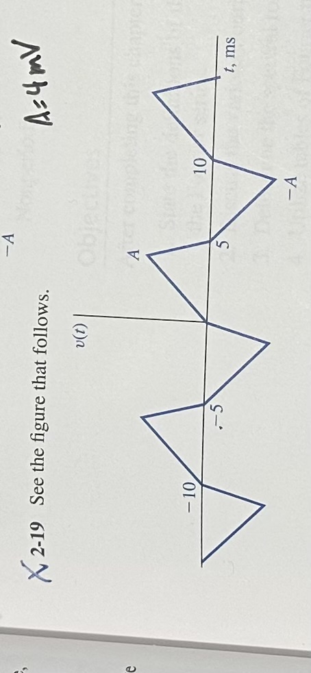 Create a MATLAB code to plot this function 2 - 1
