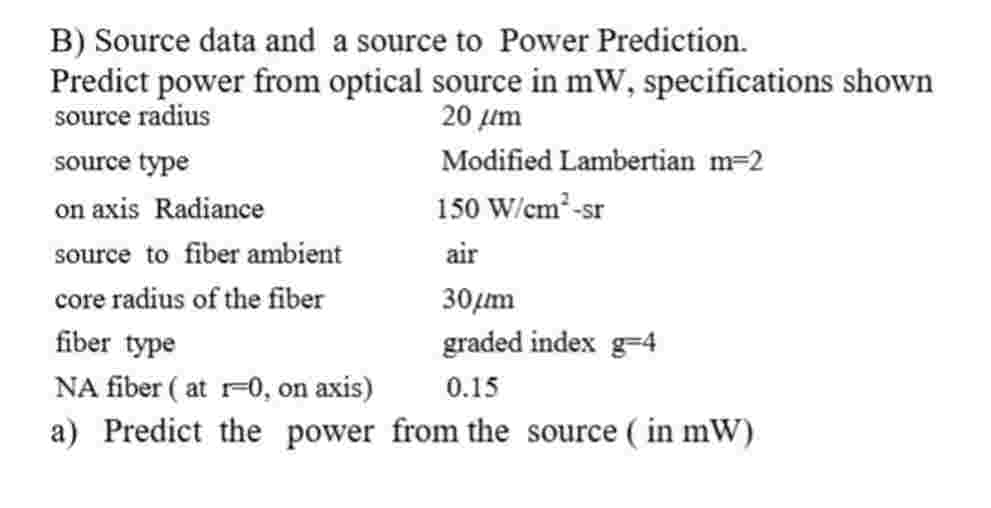 B , 2 0 \ mu m source type , Modified Lambertian