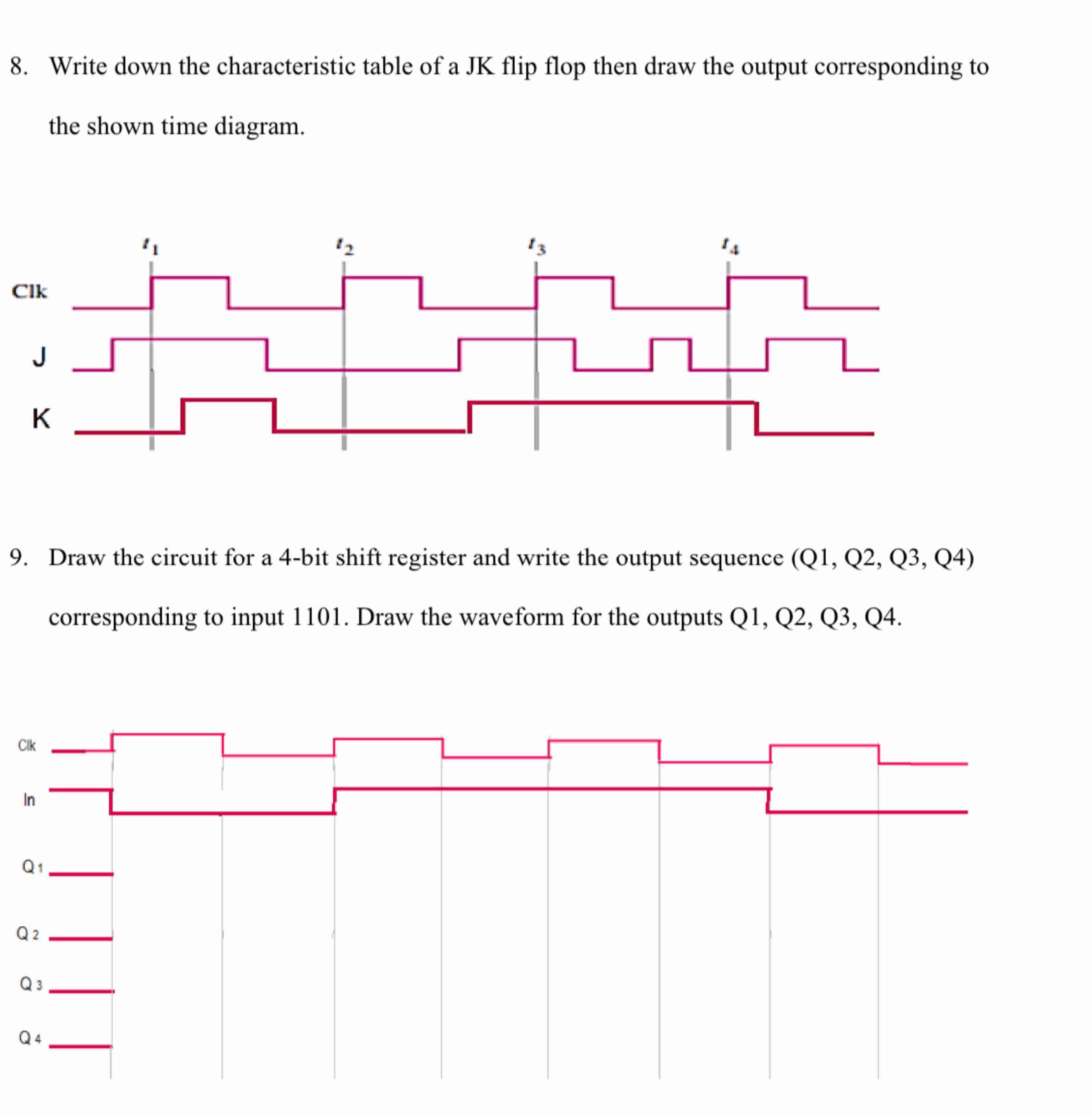 8 . Write down the characteristic table of a JK
