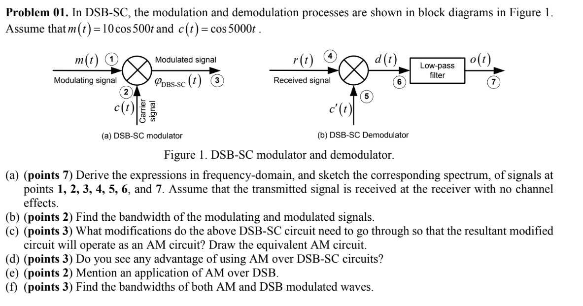 Problem 0 1 . In DSB - SC , the modulation and