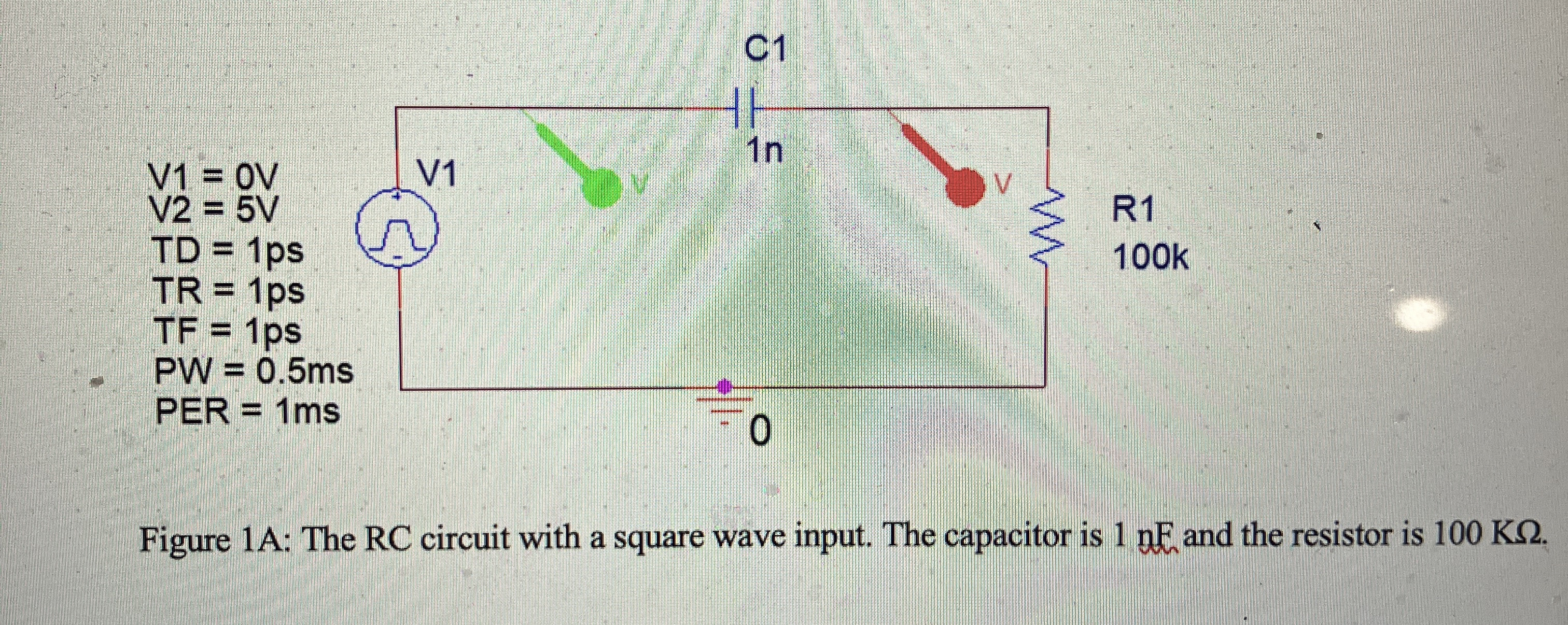 Figure 1 A: The RC circuit with a square wave