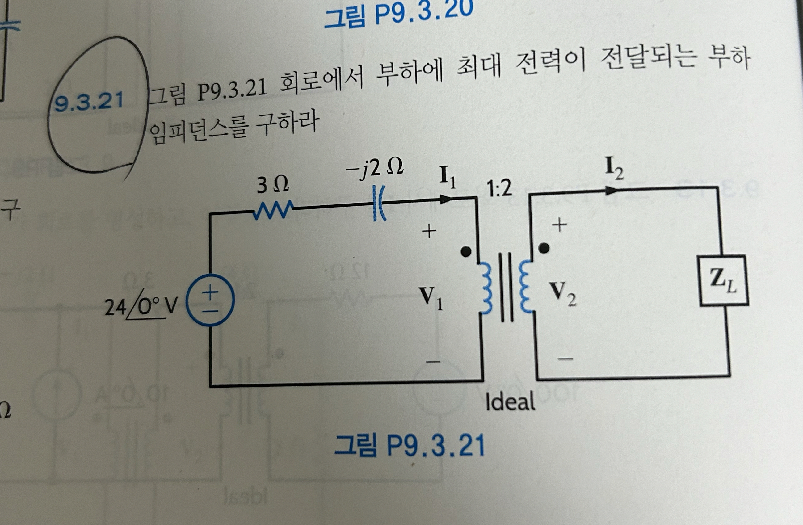 Figure P 9 . 3 . 2 1 Find the load impedance at