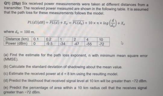 Q 1 ) ( 2 5 p ) Six received power measurements