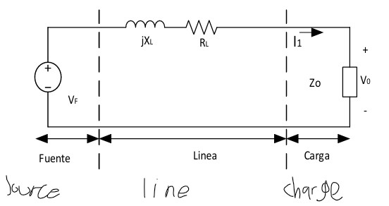 For the circuit in the figure, the value of the