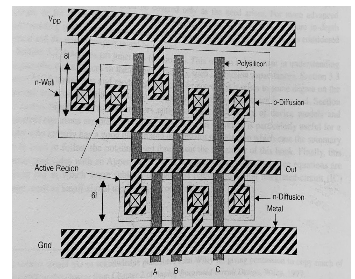 Draw the schematic of the given layout. Draw the