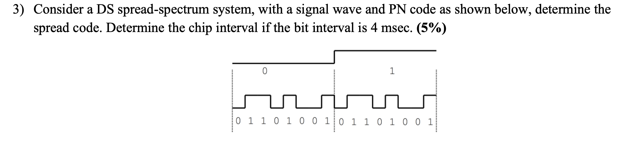 3 ) Consider a DS spread - spectrum system, with