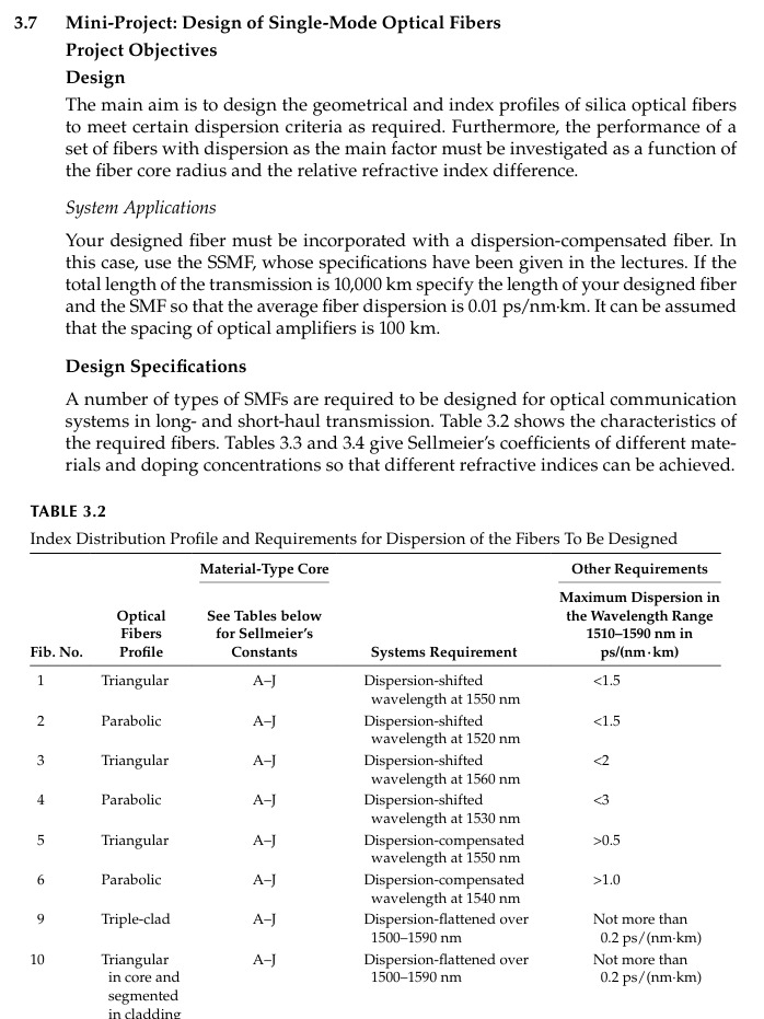 3 . 7 Mini - Project: Design of Single - Mode