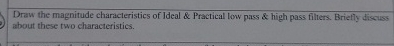 Draw the magnitude characteristics of Ideal &