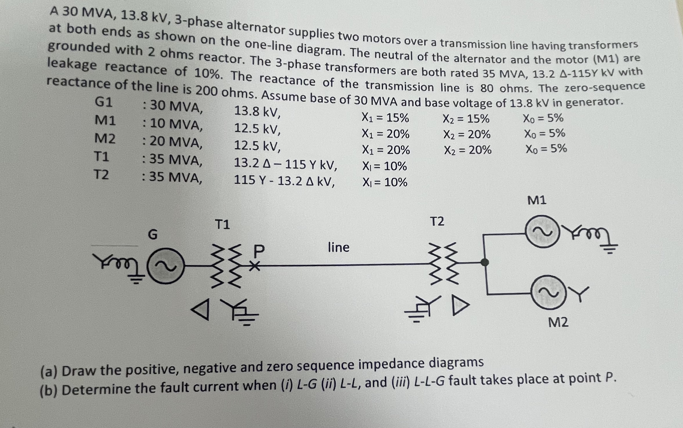 A 3 0 MVA, 1 3 . 8 kV , 3 - phase alternator