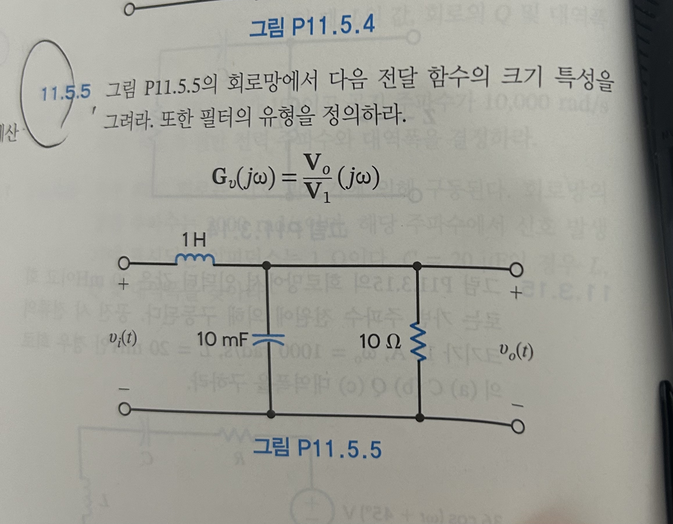 Draw the magnitude characteristics of the